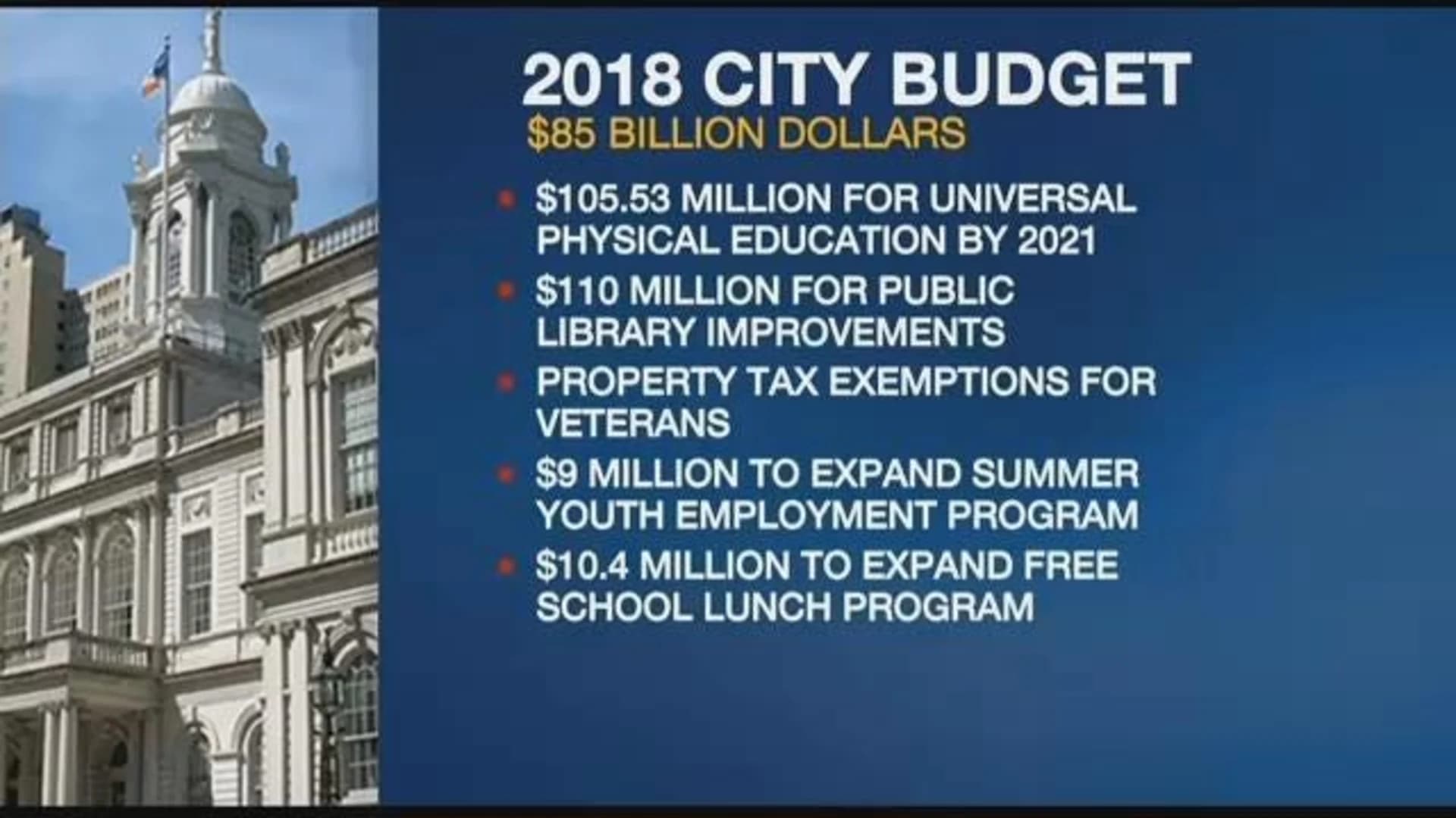 Mayor, City Council reach agreement on most costly budget yet