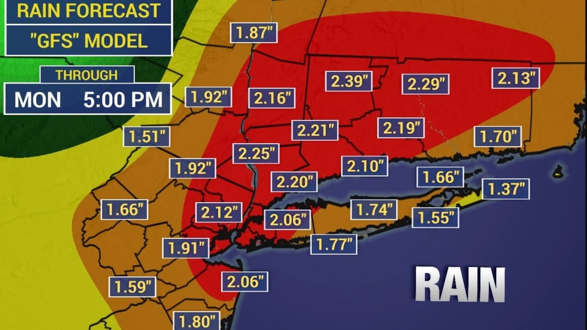 Heavy rain brings wet, windy weather throughout day