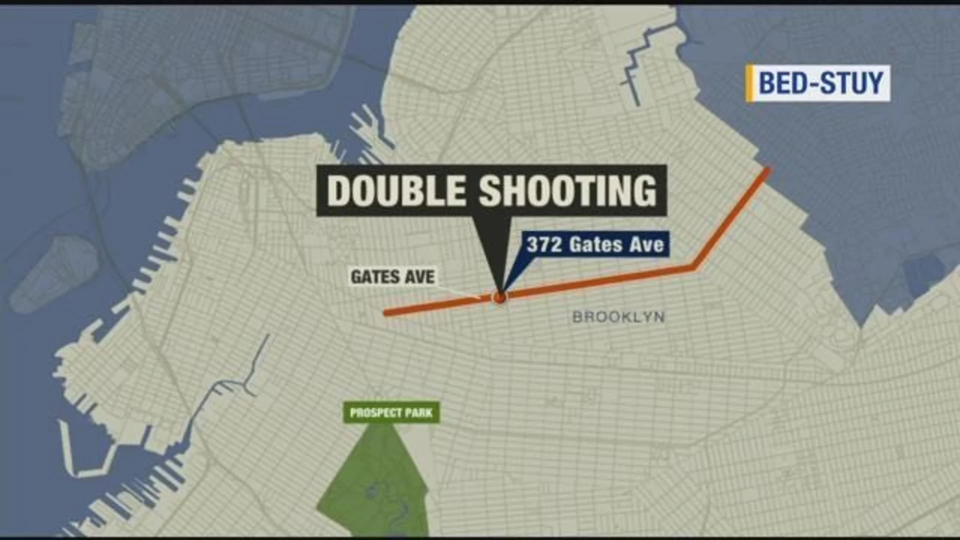 Police: 2 hurt in shooting on Gates Avenue in Bed-Stuy