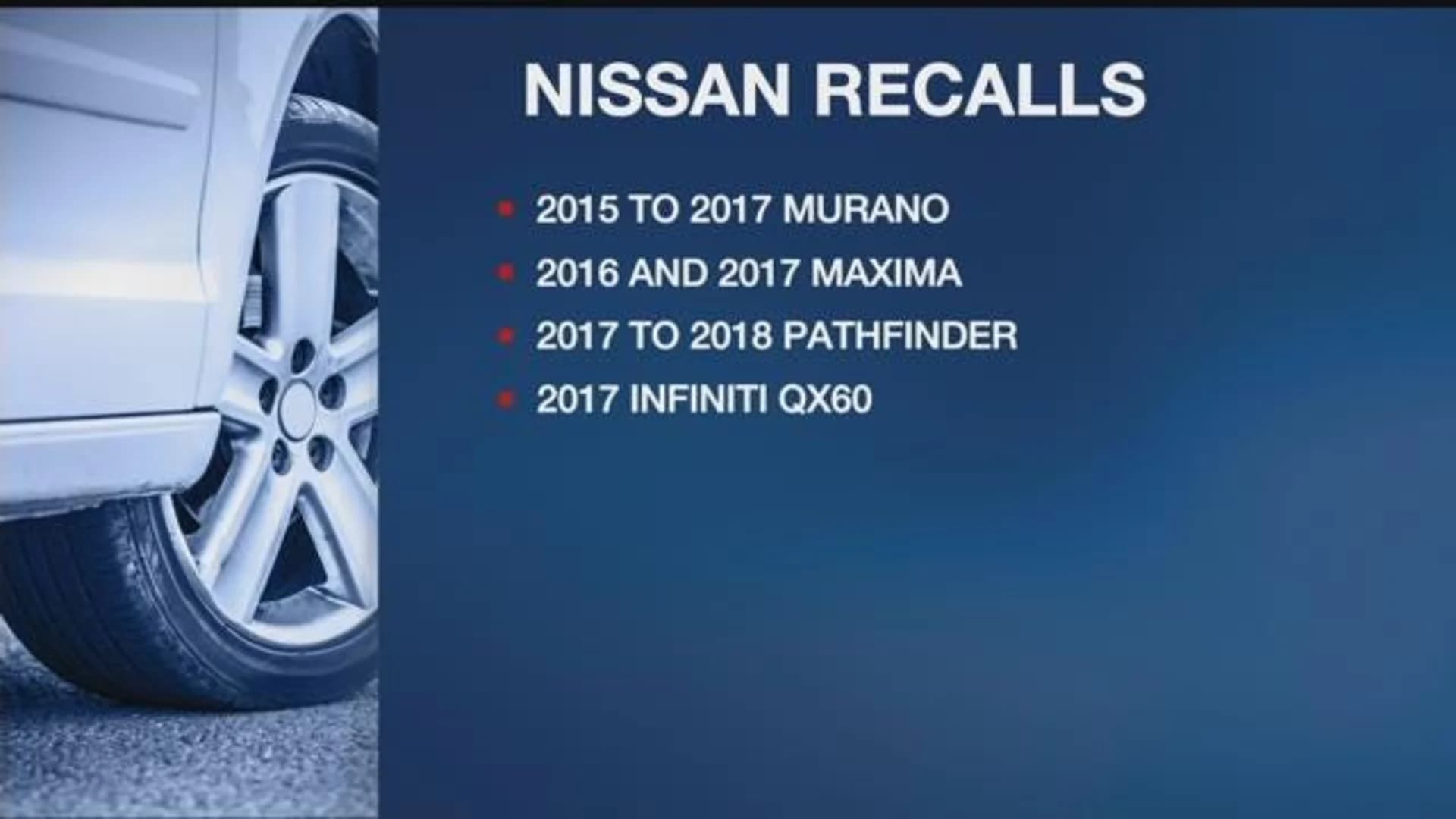 Nissan recalls cars, SUVs due to risk of fire