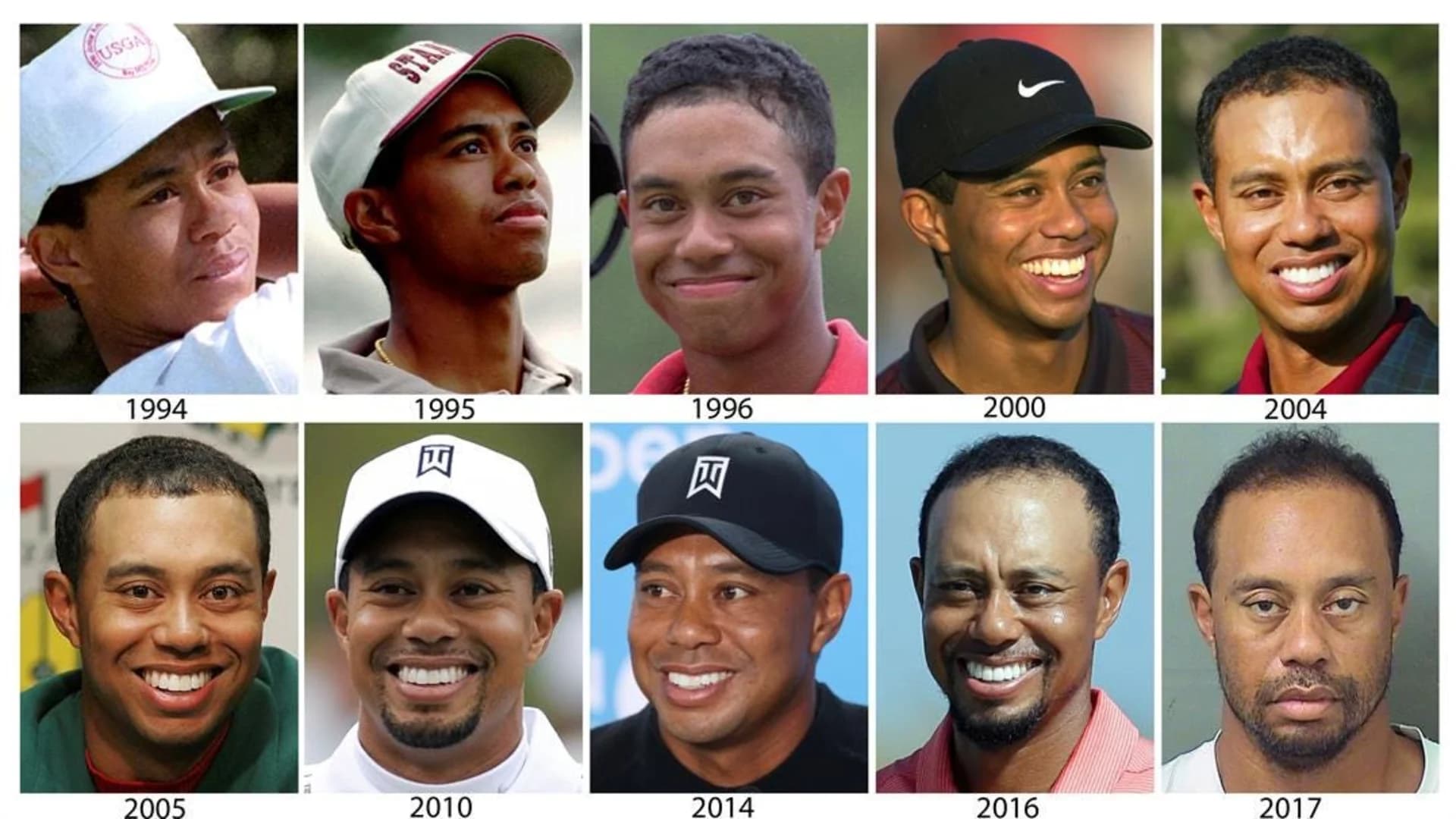 Professional career of Tiger Woods