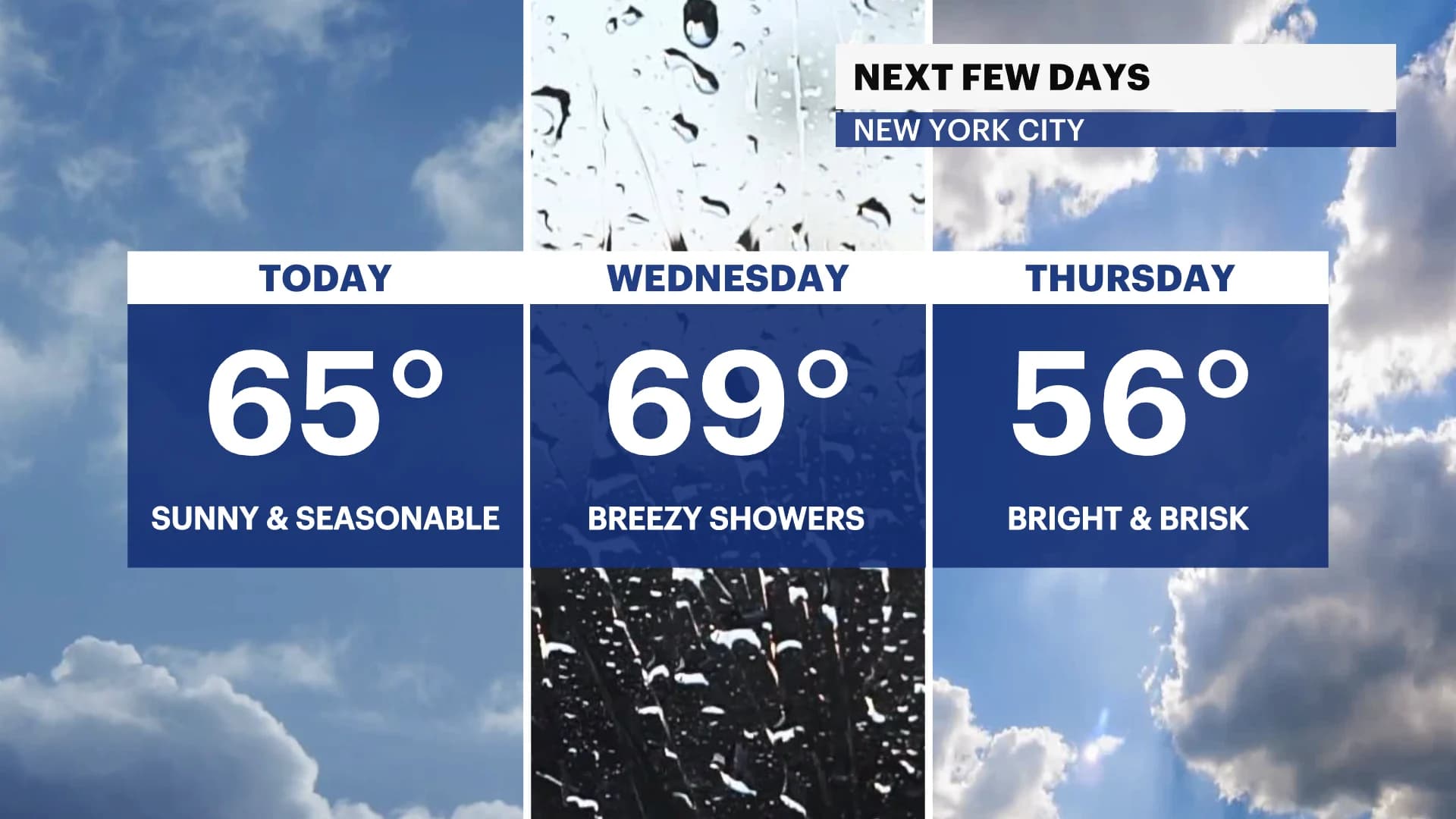Another spring-tastic day for NYC; tracking spotty showers into Wednesday