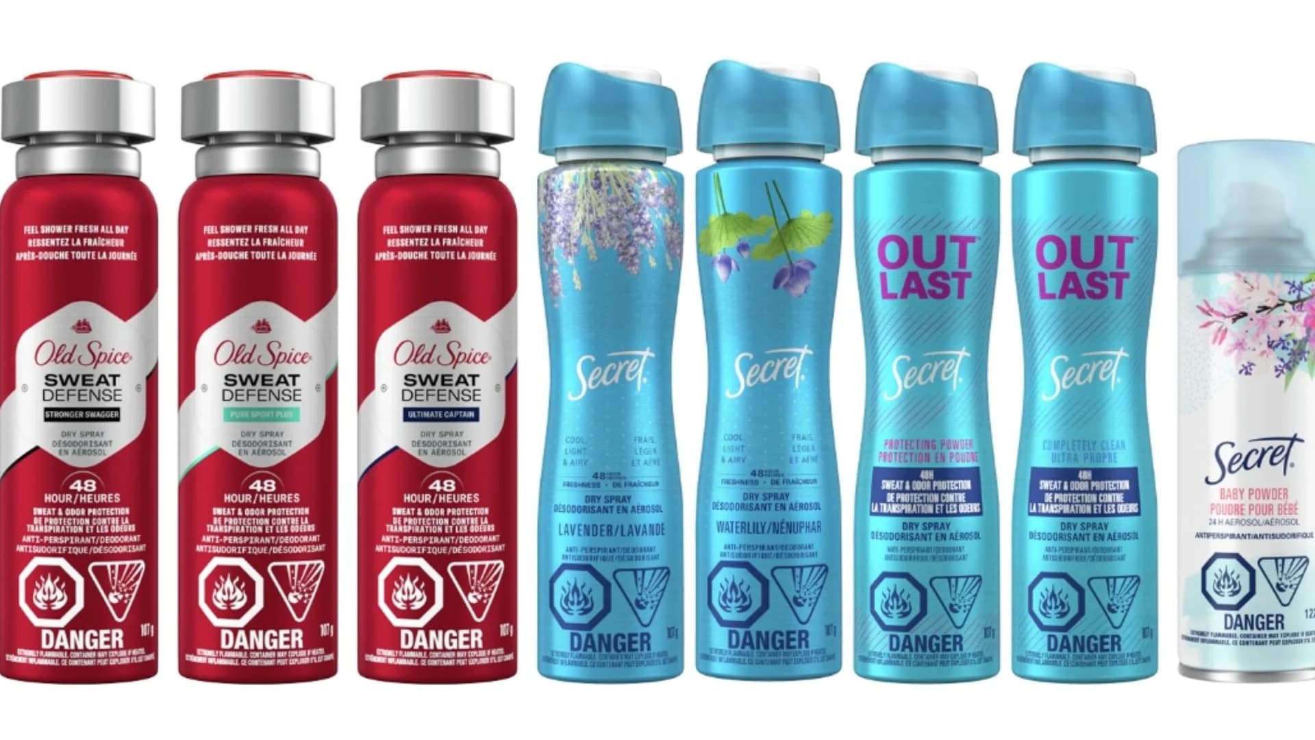 P&G recall several deodorants after benzene detected